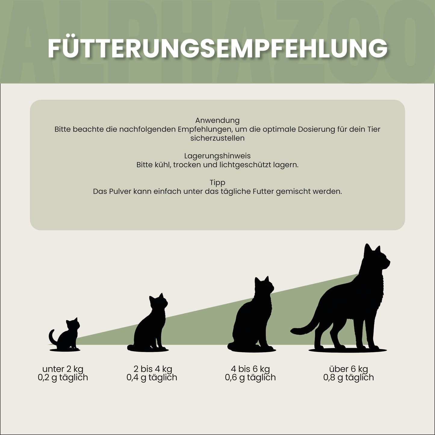 MSM Pulver für Katzen