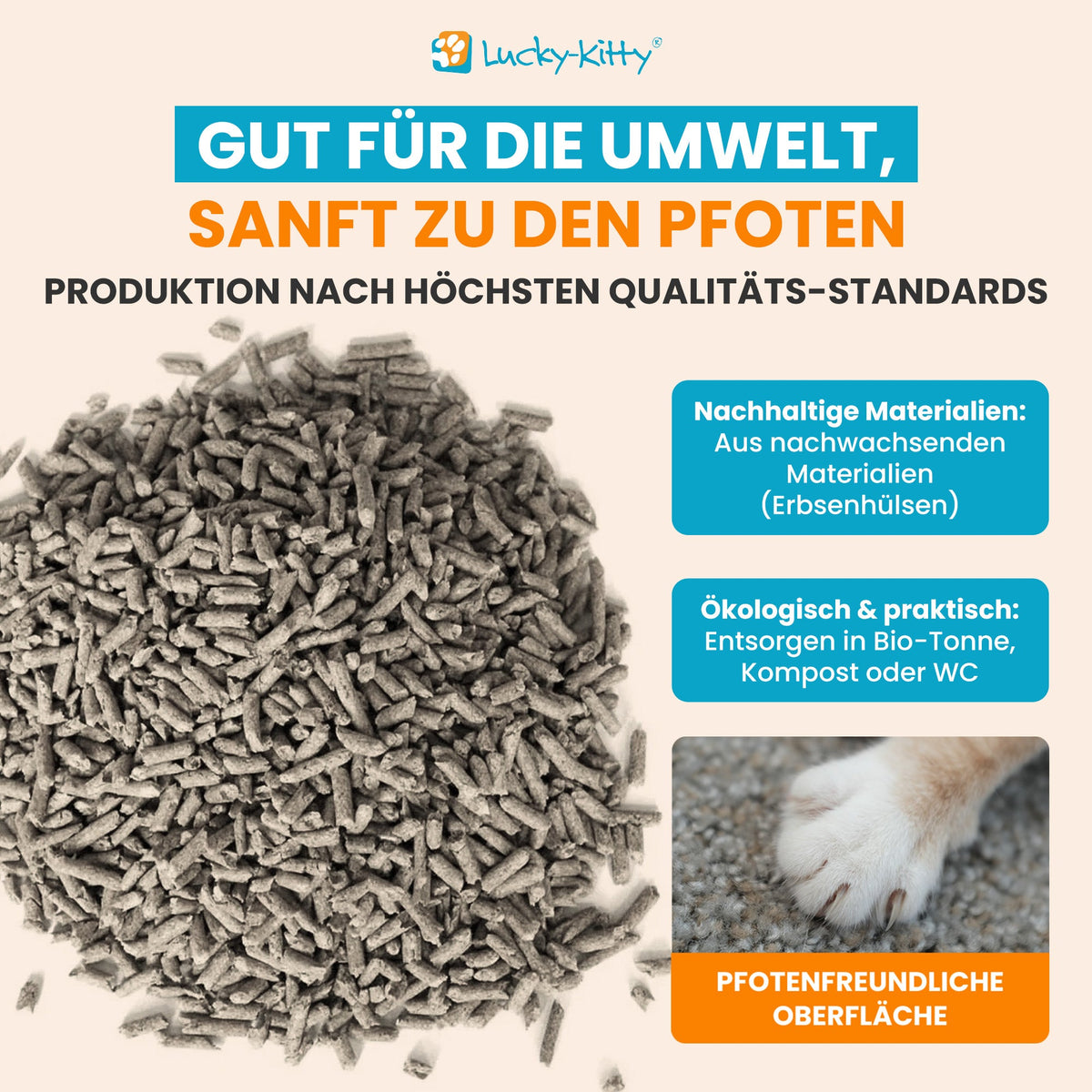 Katzenstreu "Natur pur" Grüner Tee