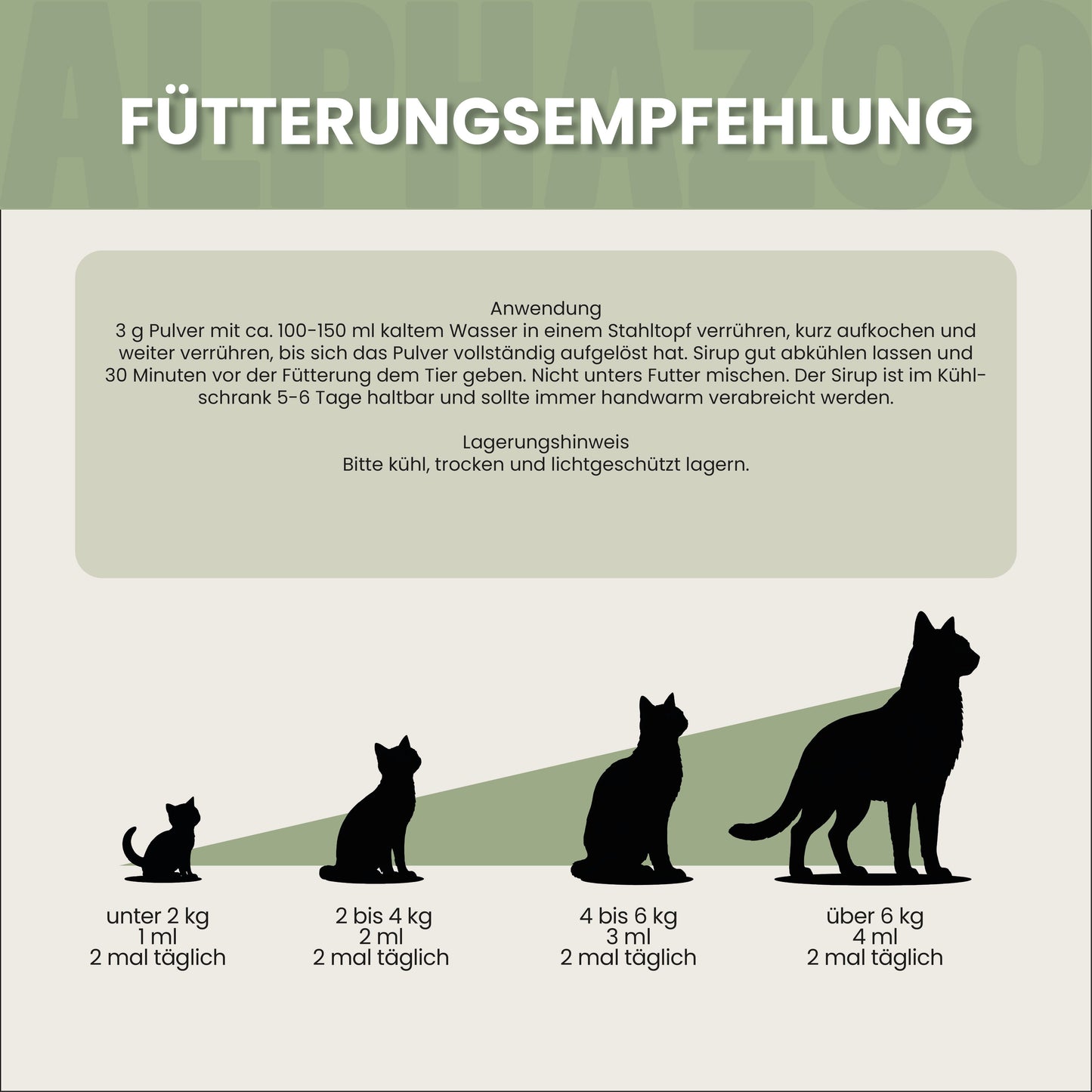Ulmenrinde Pulver für Katzen
